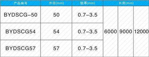 广水钳压式声测管现货规格尺寸